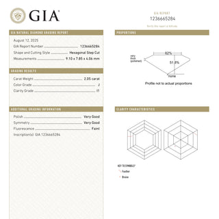 2.05ct 9.11x9.03x4.05mm GIA I1 J Hexagon Step Cut 24276-01