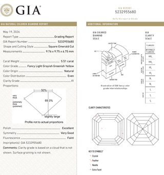 5.51ct 9.76x9.75x6.75mm GIA I1 Fancy Light Grey Green Yellow Antique Cut Corner Square Step Cut 28026-01