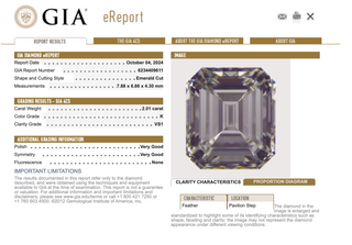 2.01ct 7.88x6.86x4.30mm GIA VS2 K Cut Corner Rectangle Step Cut 28036-01